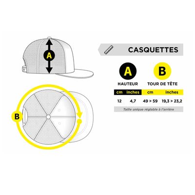 FishXplorer Trucker Cap Wasser- & Uv Resistent Schwarz mit 1 Fishxplorer-Patch