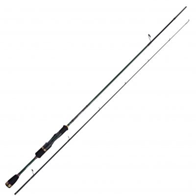 Shimano Sahara Fast