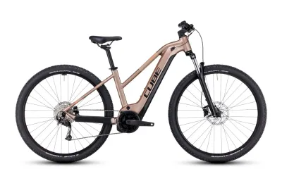 Cube Reaction Hybrid Performance