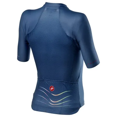 Castelli Aero Pro (Bild 2)