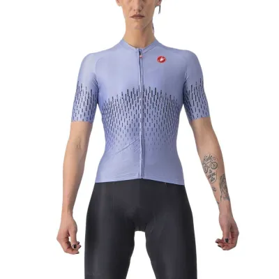 Castelli Aero Pro (Bild 17)
