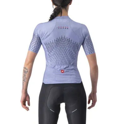 Castelli Aero Pro (Bild 18)