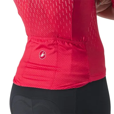 Castelli Aero Pro (Bild 13)