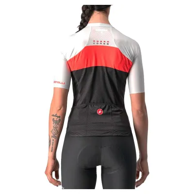 Castelli Aero Pro (Bild 8)