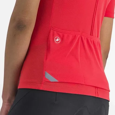 Fahrradtrikots kurzarm Castelli Anima 4 (Bild 20)
