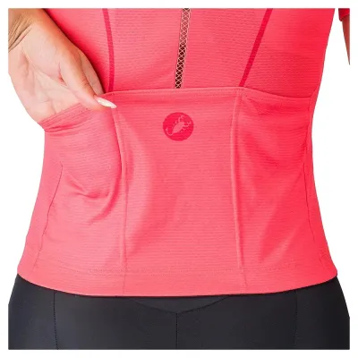Fahrradtrikots kurzarm Castelli Anima Flow 2026 (Bild 19)