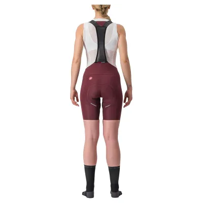 Castelli Free Aero RC (Bild 2)