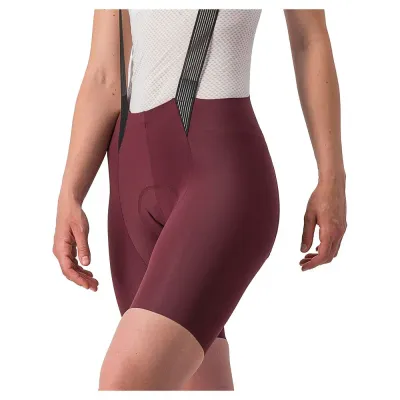 Castelli Free Aero RC (Bild 4)