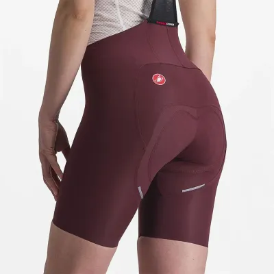 Castelli Free Aero RC (Bild 5)