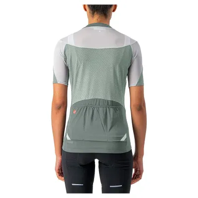 Fahrradtrikots kurzarm Castelli Gradient Color Block 2023 (Bild 2)
