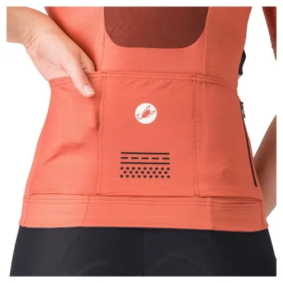 Fahrradtrikots kurzarm Castelli Unlimited Pro 2 (Bild 21)