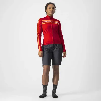 Fahrradtrikots langarm Castelli Unlimited Thermal (Bild 10)