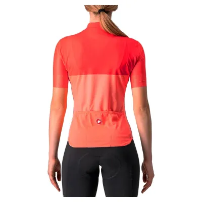 Castelli Velocissima (Bild 6)