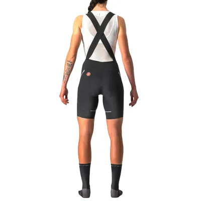 Trägerhose Castelli Velocissima 3 (Bild 2)