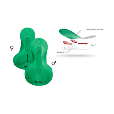 Fahrradunterhose Gonso SITIVO 2026 (Bild 5)
