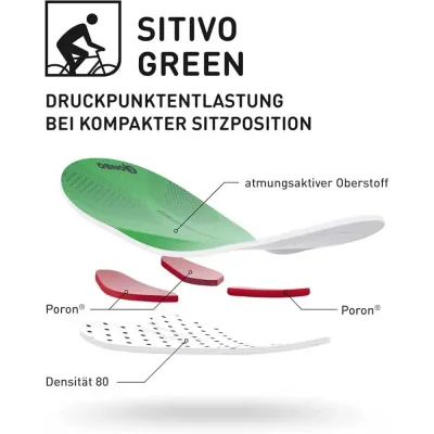 Anzüge Gonso SITIVO BIB 2025 (Bild 6)