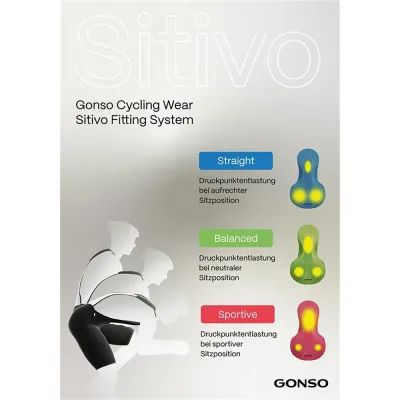 Fahrradhose lang Gonso SITIVO Tight Radhose 0 (Bild 18)