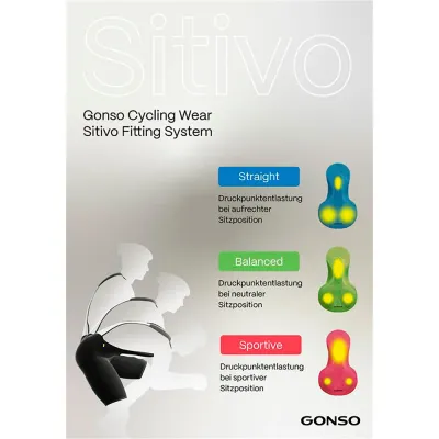 Fahrradhose lang Gonso SITIVO Tight Radhose 0 (Bild 10)