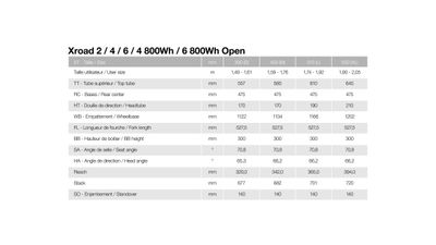 Enduro E-Bike Moustache Bikes Samedi 29 Game 150.8 2025 | 600  Wh | 29 Zoll | Diamant | 41  cm / M | moon Landing glossy (Bild 7)