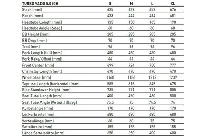E-Bike Tourenrad Specialized Turbo Vado 5.0 IGH 2024 | 710 Wh | 27,5 Zoll | Diamant | S | Cast Black/Silver Reflective (Bild 3)