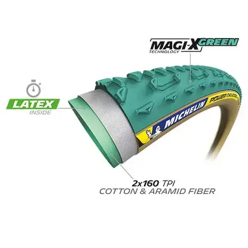 Fahrradreifen Michelin POWER CYCLOCROSS JET TUBULAR RACING LINE Drahtreifen 0